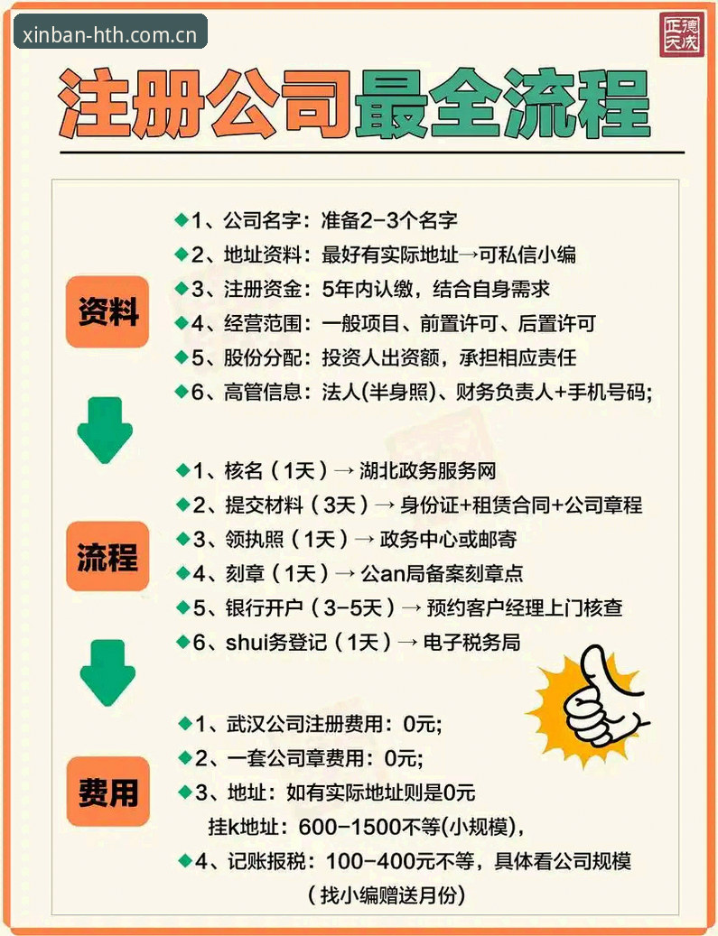 华体会平台新手入门指南：下载与注册全流程详解